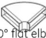 Monogram ZV850SPSS - Flexible ducting: - 7