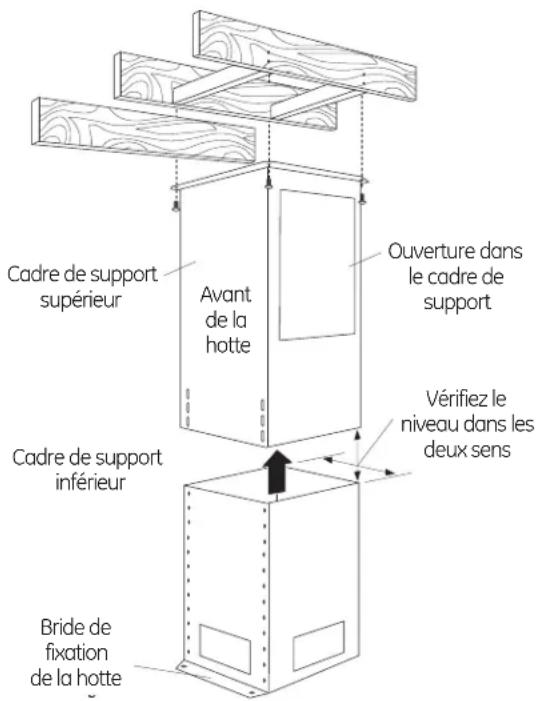 Cadre de support supérieur Avant de la hotte Ouverture dans le cadre de support Cadre de support inférieur Vérifiez le niveau dans les deux sens Bride de fixation de la hotte