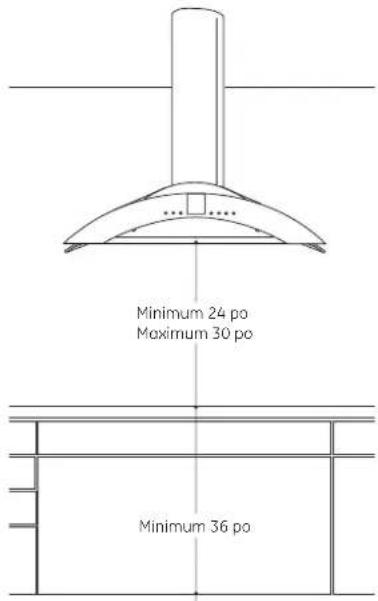 Minimum 24 po Maximum 30 po Minimum 36 po