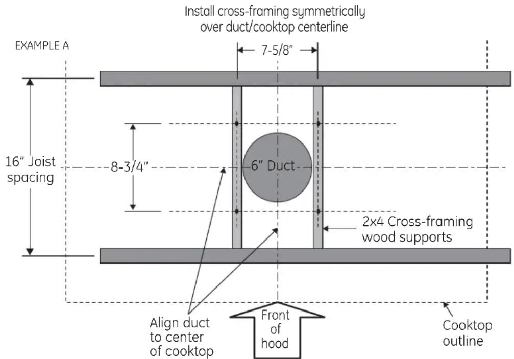 Monogram ZV850SPSS - Ceiling Support Structure - 1