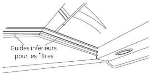 Guides inférieurs pour les filtres