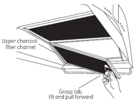 Monogram ZV850SPSS - Install charcoal filters - 1