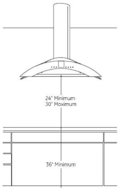 Monogram ZV850SPSS - DETERMINE INSTALLATION HEIGHT - 1