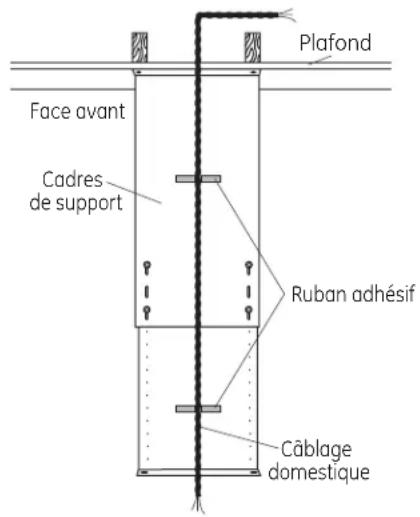Plafond Face avant Cadres de support Ruban adhésif Câblage domestique