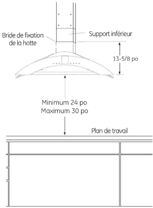 Bride de fixation de la hotte Support inférieur 13-5/8 po Minimum 24 po Maximum 30 po Plan de travail