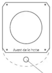 Avant de la hotte