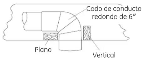 Monogram ZV850SPSS - PLANIFICACIÓN DE LOS CONDUCTOS - 2