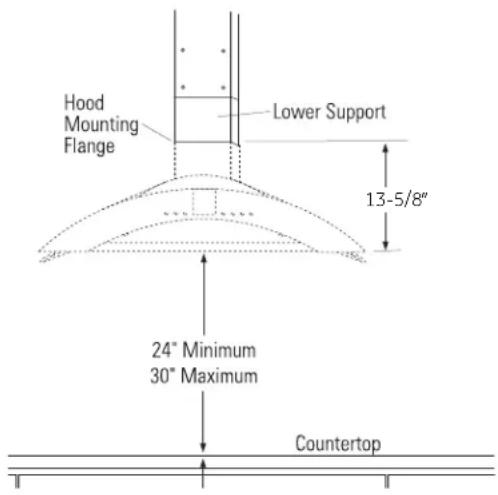 Monogram ZV850SPSS - INSTALL LOWER SUPPORT FRAME - 1