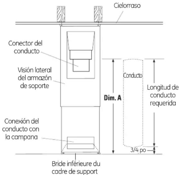 Monogram ZV850SPSS - MIDA E INSTALE LOS CONDUCTOS - 1