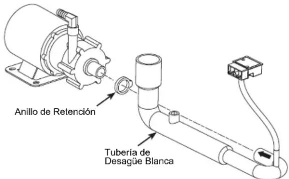 Monogram UNC15NPWII - INSTALE LA NUEVA TUBERÍA DE DESAGÜE - 1