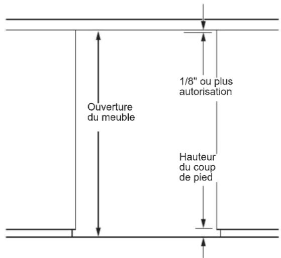 Monogram UNC15NPWII - Pour un panneau personnalisé: - 1