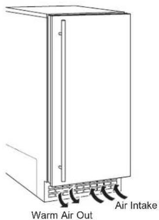 Monogram UNC15NPWII - Starting the ice machine - 1