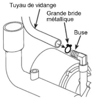 Monogram UNC15NPWII - RACCORDER LA POMPE DE VIDANGE À LA MACHINE À GLAÇONS (suite) - 5