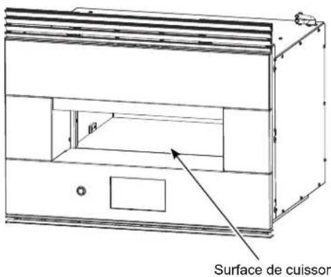 Surface de cuisson