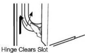 Monogram ZTDX1FPSNSS - To remove the door: - 2