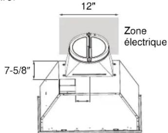 12" Zone électrique 7-5/8"
