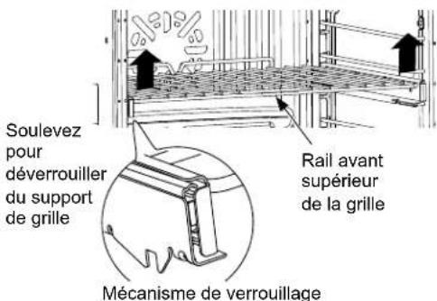 Soulevez pour déverrouiller du support de grille Rail avant supérieur de la grille Mécanisme de verrouillage