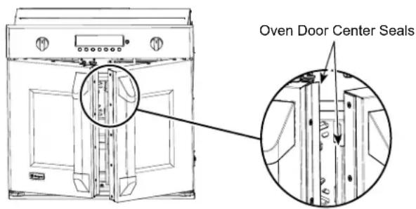 Monogram ZTSX1FPSNSS - FRENCH OVEN DOOR CENTER SEALS - 1
