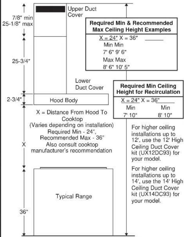 Monogram UVW9361SLSS - INSTALLATION DIMENSIONS - 1