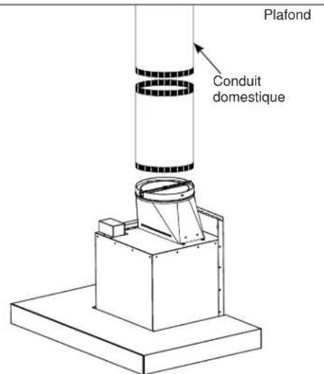 Plafond Conduit domestique