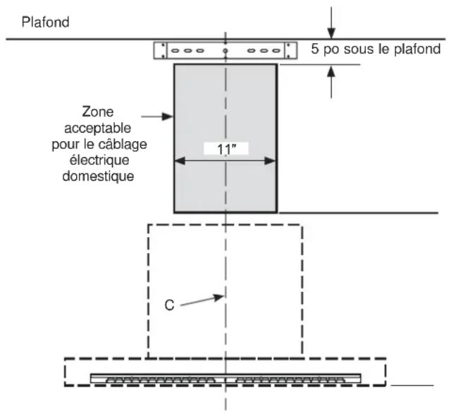 Plafond 5 po sous le plafond Zone acceptable pour le câblage électrique domestique 11" C