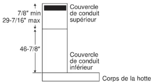 7/8" min 29-7/16" max 46-7/8" Couvercle de conduit supérieur Couvercle de conduit inférieur Corps de la hotte