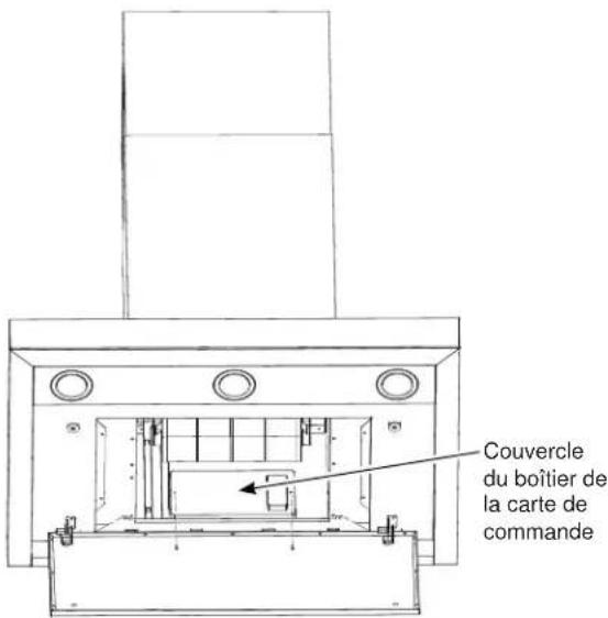 Couvercle du boîtier de la carte de commande