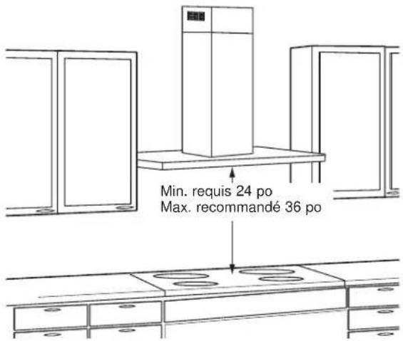 Min. requis 24 po Max. recommandé 36 po