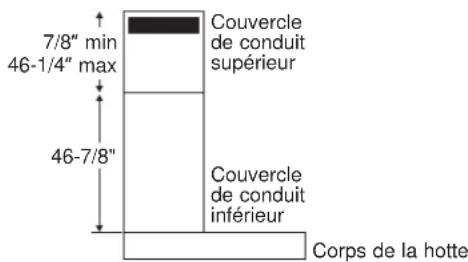 7/8" min 46-1/4" max Couvercle de conduit supérieur 46-7/8" Couvercle de conduit inférieur Corps de la hotte