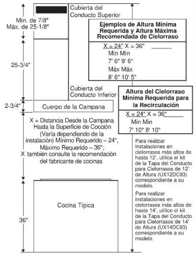 Monogram UVW9361SLSS - DIMENSIONES DE INSTALACIÓN - 1
