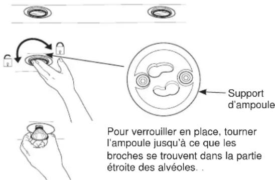 Support d'ampoule Pour verrouiller en place, tourner l'ampoule jusqu'à ce que les broches se trouvent dans la partie étroite des alvéoles. .