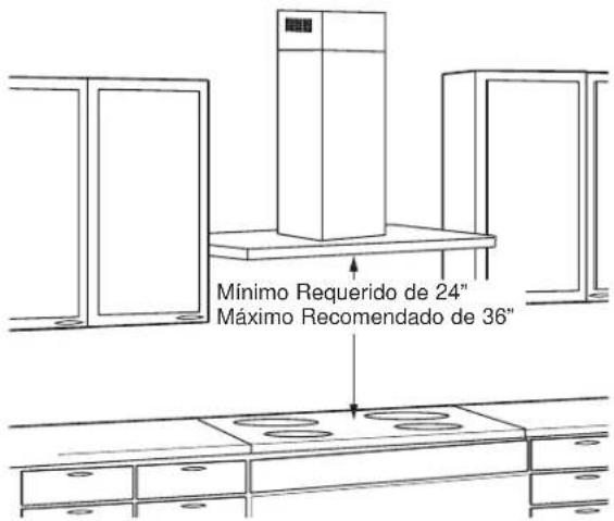 Monogram UVW9361SLSS - ESPACIO DE INSTALACIÓN - 1