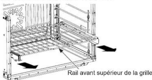 Rail avant supérieur de la grille