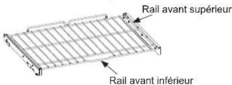 Rail avant supérieur Rail avant inférieur