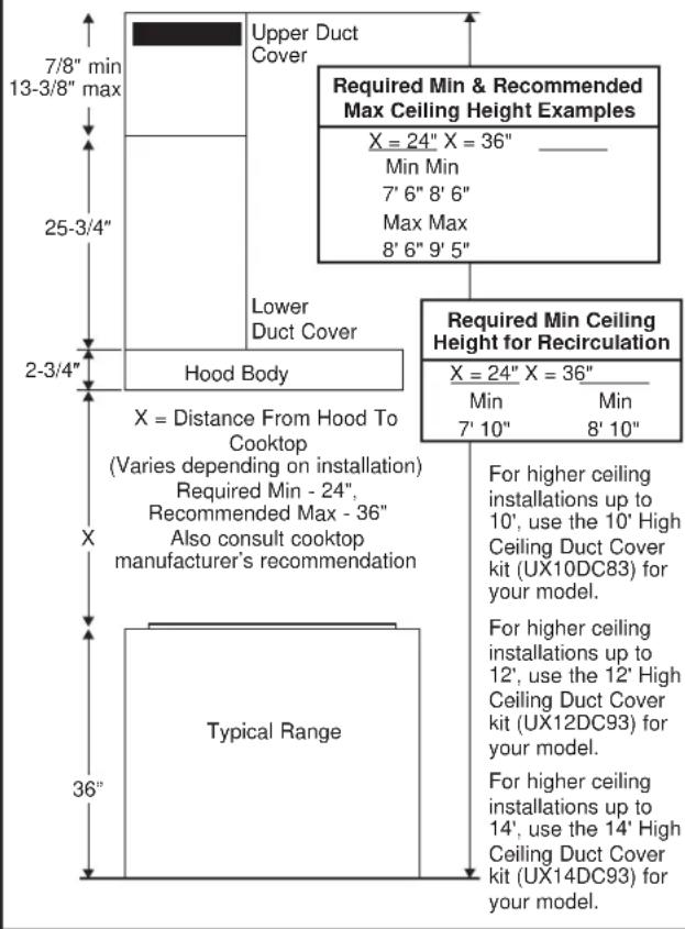 Monogram UVW8361SLSS - INSTALLATION DIMENSIONS - 1