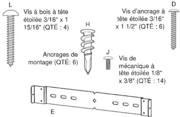 L Vis à bois à tête étoilée 3/16" x 1 15/16" (QTÉ : 4) H Ancrages de montage (QTÉ: 6) J Vis d'ancrage à tête étoilée 3/16" x 1 1/2" (QTÉ : 6) D Vis de mécanique à tête étoilée 1/8" x 3/8" (QTÉ : 14) E