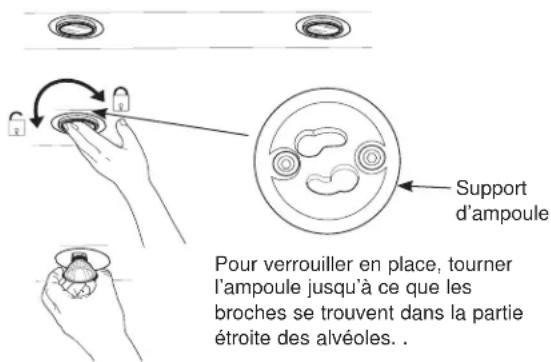 Support d'ampoule Pour verrouiller en place, tourner l'ampoule jusqu'à ce que les broches se trouvent dans la partie étroite des alvéoles. .