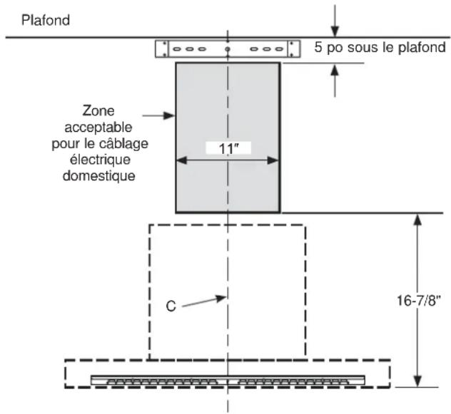Plafond 5 po sous le plafond Zone acceptable pour le câblage électrique domestique 11" C 16-7/8"