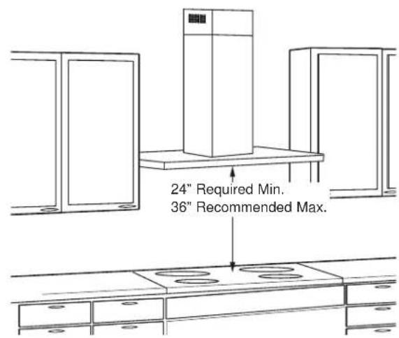 Monogram UVW8361SLSS - INSTALLATION CLEARANCES - 1