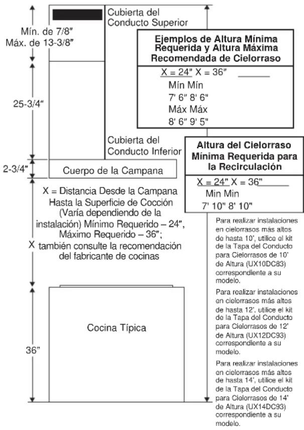 Monogram UVW8361SLSS - DIMENSIONES DE INSTALACIÓN - 1
