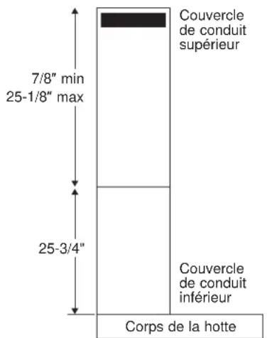 7/8" min 25-1/8" max 25-3/4" Couvercle de conduit supérieur Couvercle de conduit inférieur Corps de la hotte