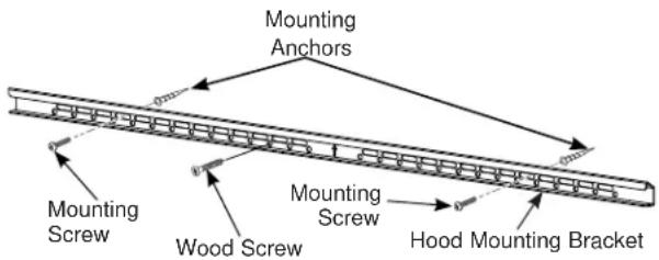 Monogram UVW8361SLSS - Hood Body - 2