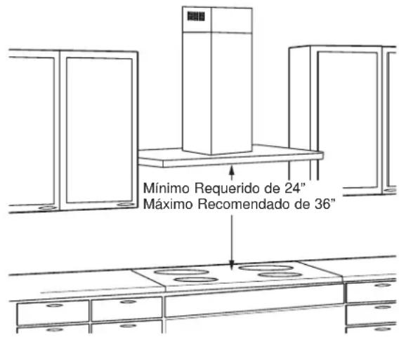 Monogram UVW8361SLSS - ESPACIO DE INSTALACIÓN - 1