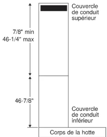 7/8" min 46-1/4" max 46-7/8" Couvercle de conduit supérieur Couvercle de conduit inférieur Corps de la hotte