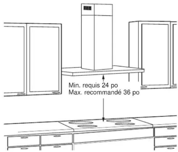 Min. requis 24 po Max. recommandé 36 po