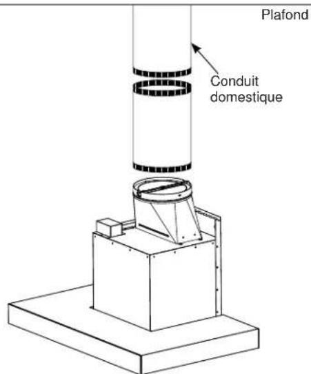 Plafond Conduit domestique