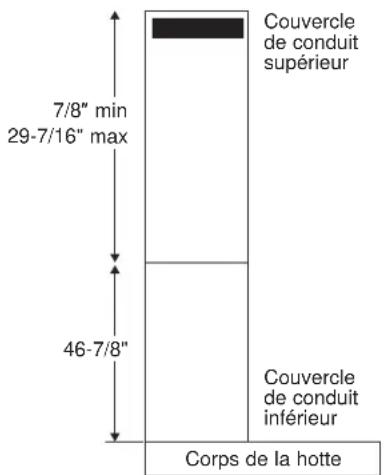7/8" min 29-7/16" max 46-7/8" Couvercle de conduit supérieur Couvercle de conduit inférieur Corps de la hotte