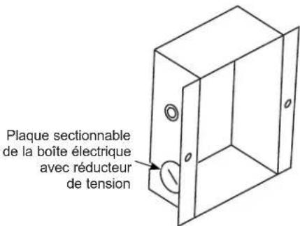 Plaque sectionnable de la boîte électrique avec réducteur de tension
