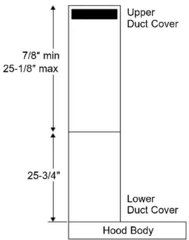 Monogram UVW8301SLSS - Installation Preparation - 1