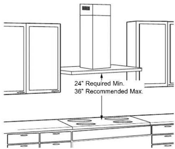 Monogram UVW8301SLSS - INSTALLATION CLEARANCES - 1